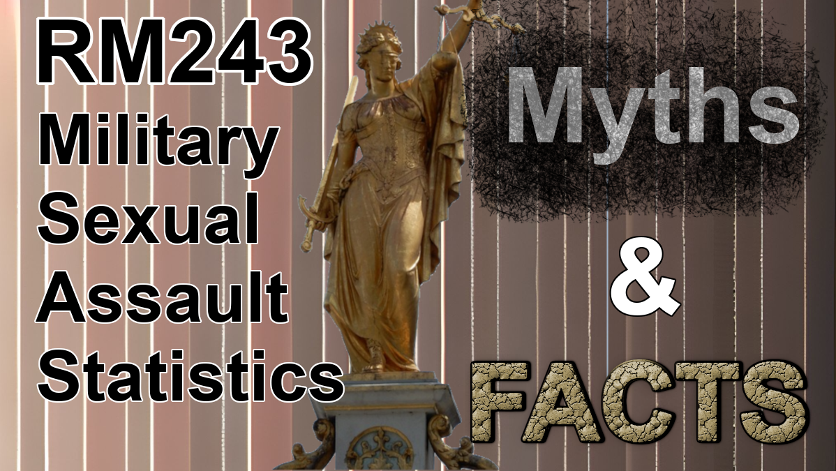 RM243: Military Sexual Assault Statistics--Myths and Facts